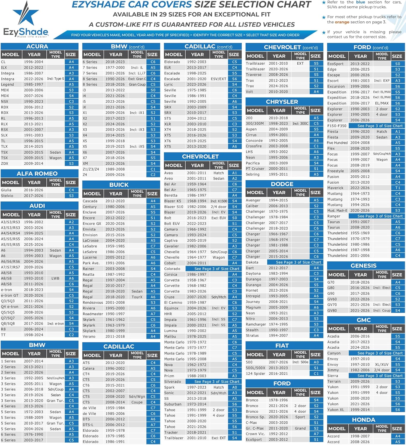 EzyShade 10-Layer Waterproof Car Cover Size A5