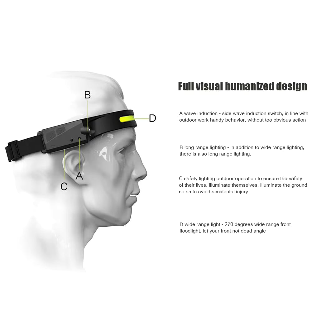 Hb2ded836b9ac4fac8d2351b5f6b18546L