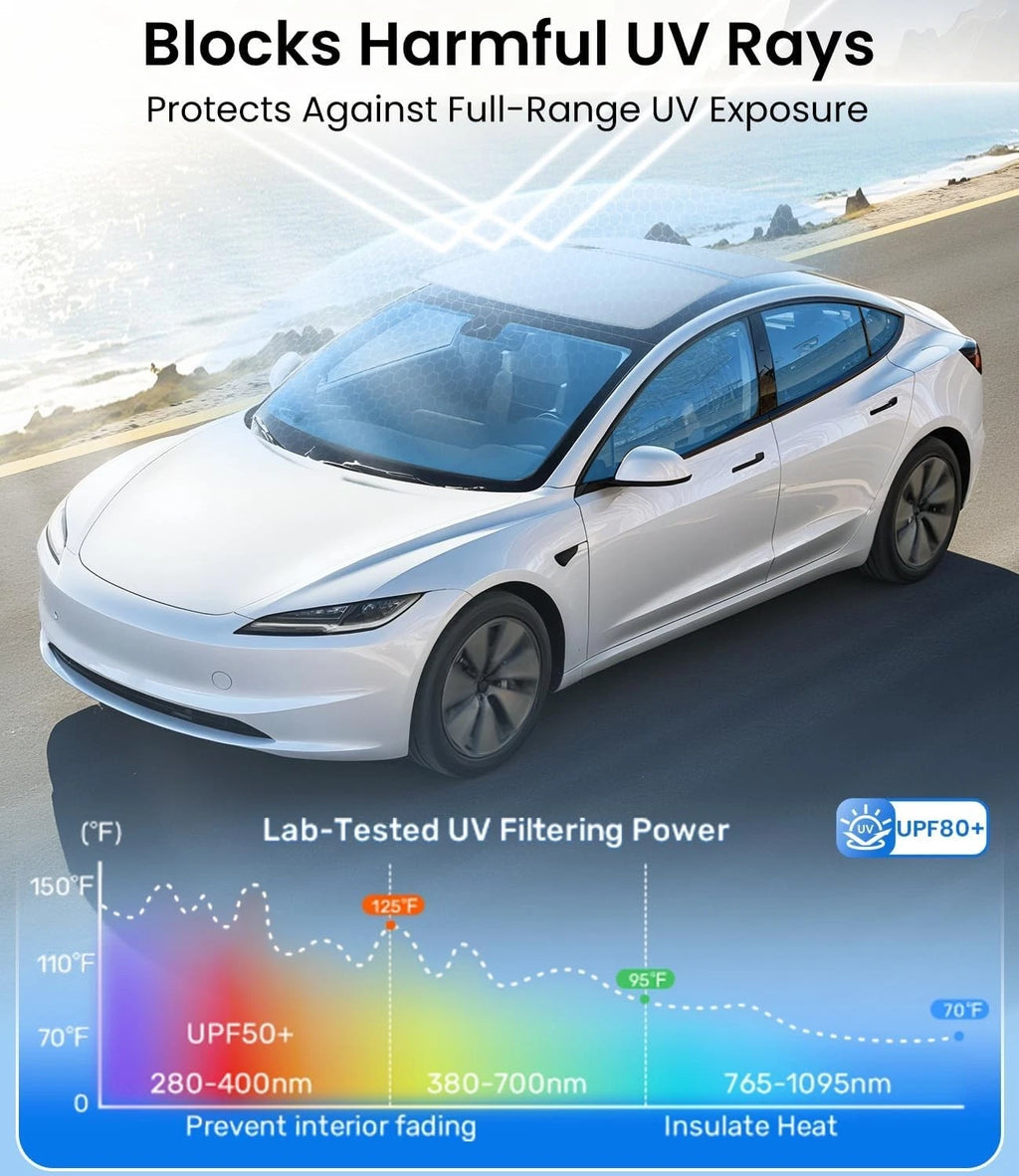 2025 2026 Tesla Model Y Juniper Glass Roof Sunshade