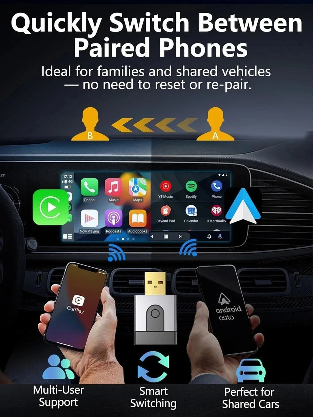2-in-1 Mini Wireless CarPlay Adapter for Apple CarPlay & Android