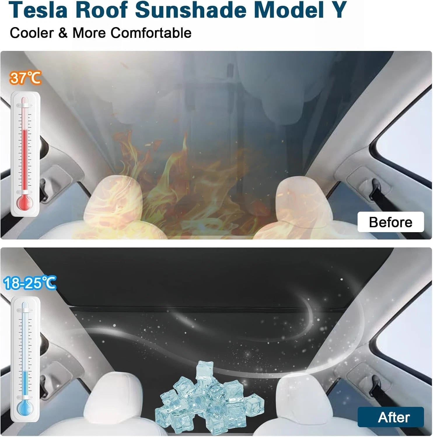 2024-2021 Tesla Model 3 / 2024-2020 Telsa Y Glass Sunroof Sunshade